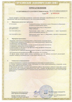 12.03.2015 Красный Сулин - ЗАО СиБиСи(Япония) г.Москва. Приложение к сертификату Видеокамеры для систем охранного видеонаблюдения т.м.GANZ. ТР ТС 020/2011