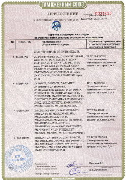 24.03.2019 Красный Сулин - ЗАО Хиквижн. Приложение к сертификату Взрывазащитные видиокамеры. ТР ТС 020/2011